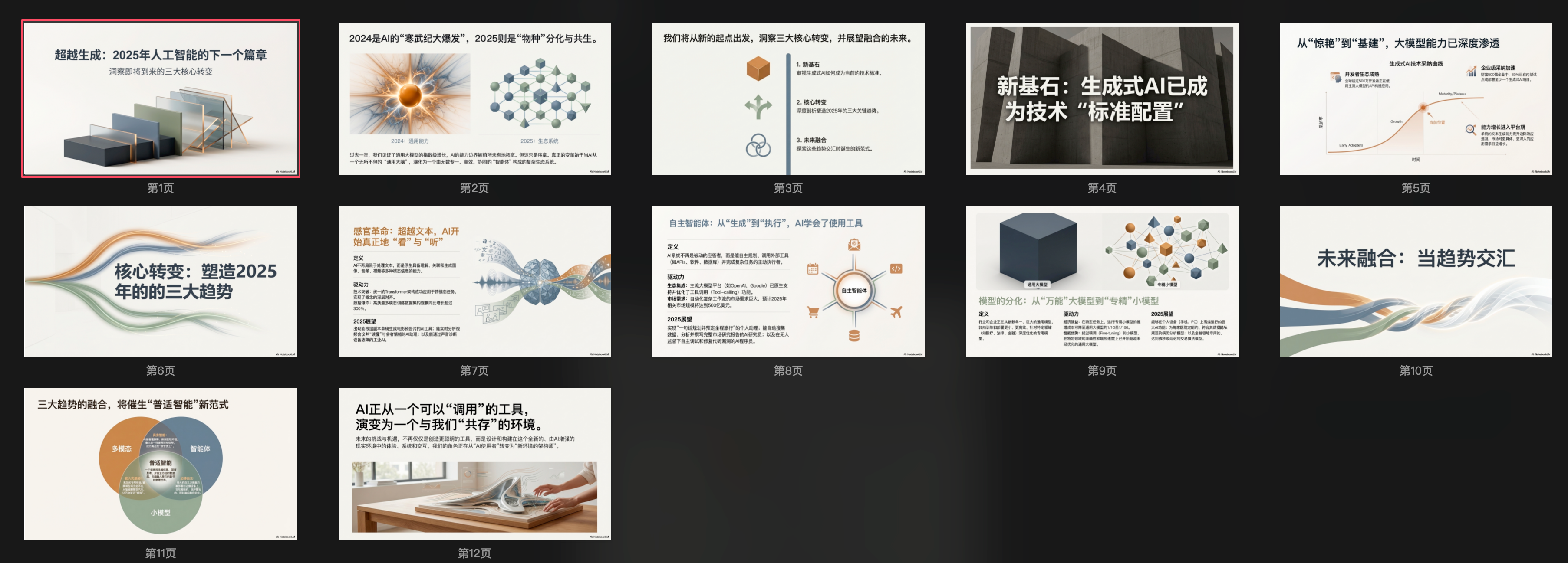 图片图片展示了使用NotebookLM生成的PPT实际效果。共12页,采用浅色简约风格。第1页标题为“超越生成:2025年人工智能的下一个篇章”,有图表等